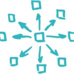 komos_produktstrategie_02_technische_anamnese